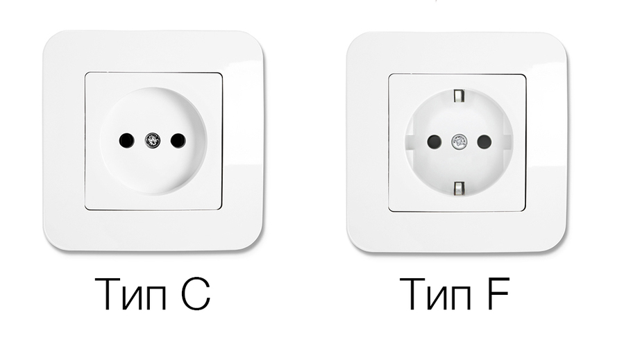 Тип розеток в России