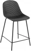 077967 Барный стул La Forma (ex Julia Grup) Quinby (Серый/ Полипропилен,Металл,Пластик,Сталь)
