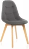 11830 Стул деревянный Woodville Filip dark gray