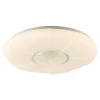 SY2138 Потолочный светильник светодиодный Lussole Мунлайт SY2138