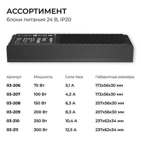 Блок питания 24В 200Вт 100-277В, 8,3А,IP20 PRO, черный Apeyron 03-209