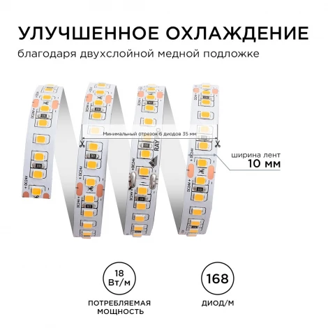 Светодиодная лента 24В ПРО 18Вт/м SMD2835 168д/м IP20 2000Лм/м ширина подложки 10мм, 5м 4000К Apeyron 00-313