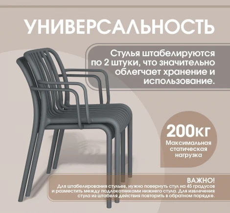 Стул Sheffilton SHT-S173-1 темно-серый RAL 7024 1782654201