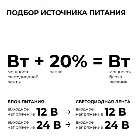 Блок питания для светодиодной ленты 24В Apeyron 03-188