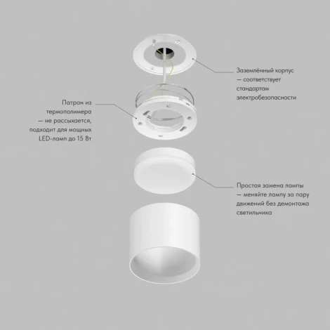 Накладной светильник Denkirs Pillar GX53 15 Вт LED белый алюминий