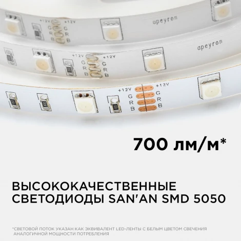 Светодиодная лента в блистере 12В СТ 7,2Вт/м SMD5050 30д/м IP20 ширина подложки 10мм, 5м, RGB Apeyron 38BL