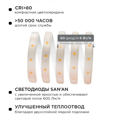 Комплект светодиодной подсветки 220В 6Вт/м SMD2835 60д/м IP65 5м белый ПВХ шнур с прозрачным рассеивателем, с аксессуарами 3000К Apeyron 10-58