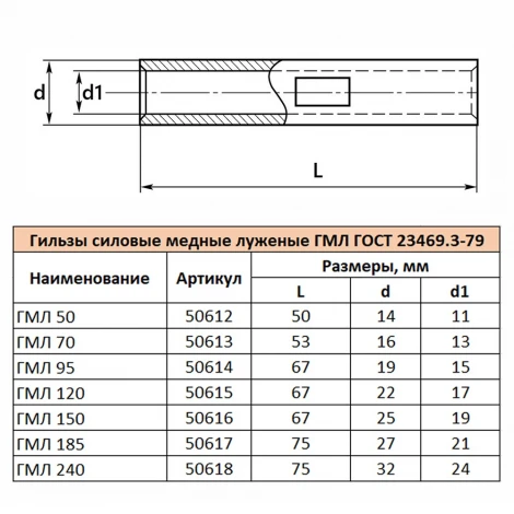 Гильза медная луженая LD-GML-50-11 Stekker 50612