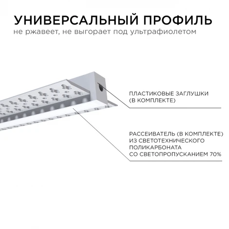 Профиль алюминиевый для светодиодной ленты под штукатурку, серебро, 2,5 метра, шир. ленты до 12мм (рассеиватель белый матовый, заглушки - 2шт.) Apeyron 08-48