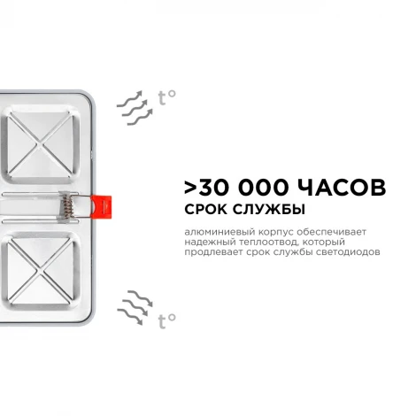 Встраиваемый светильник светодиодный с регулировкой под посадочное отверстие, 15Вт 1200лм 4500К квадратная, драйвер на корпусе OGM LP-20