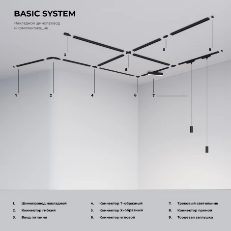 Трековый светильник однофазный GU10 35W 220V (черный) Elektrostandard Basic System 85900/01