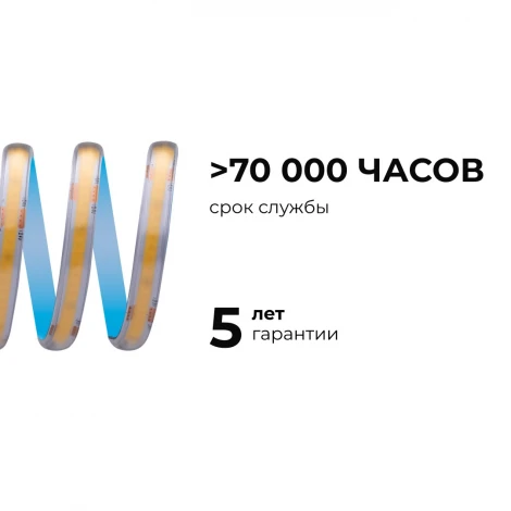 Светодиодная лента 24В 12Вт/м COB, 320д/м IP65 в пвх 1000Лм/м ширина подложки 8мм, 5м CRI 90+ 6500К Apeyron 00-392