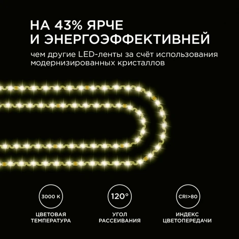 Светодиодная лента 24В 8Вт/м SMD2835 60д/м IP20 700Лм/м подложка S-типа 6мм, 5м 3000К Apeyron 00-349