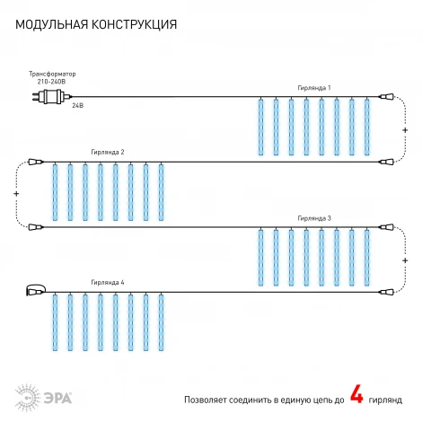 Гирлянда светодиодная Сосульки 2,1м холодный свет 7V ЭРА ENOS-02H