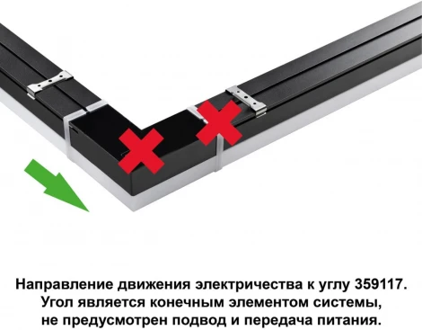 Светильник-соединитель "L"- образный с одним сетевым входом Novotech Bits 359117 IP20 LED 8W 4000K 100-265V 720Лм черный (220V)
