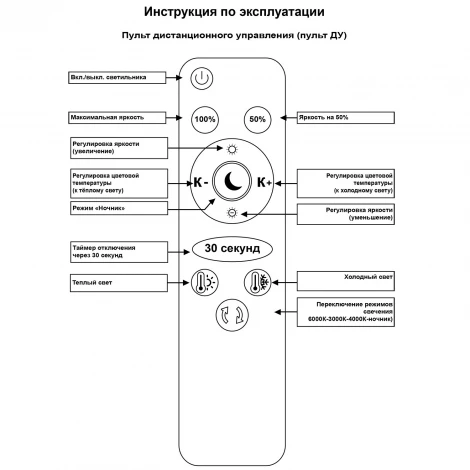 Потолочная люстра светодиодная на штанге с пультом с регулировкой цветовой температуры, яркости и ночным режимом Reluce 19008-0.3-2+2+1 WT