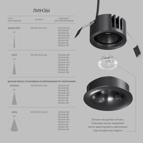 Встраиваемый светильник точечный Denkirs Shine Glow DK2430-DN темный никель