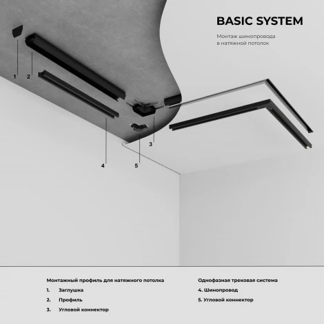 Трековый светильник однофазный GU10 35W 220V (черный) Elektrostandard Basic System 85900/01