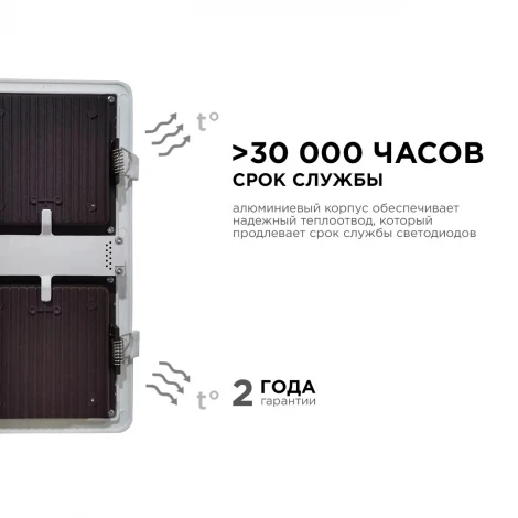 Светодиодный светильник встраиваемый 12Вт 1200Лм 6500К Apeyron 42-014