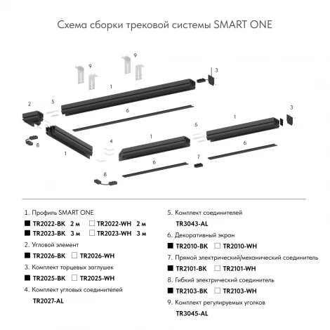 Комплект торцевых заглушек для трека Denkirs Smart One TR2025-WH
