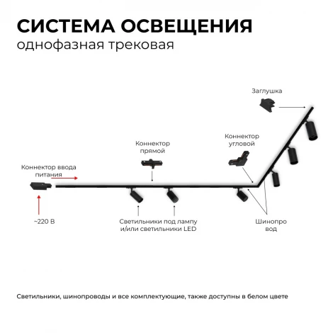 Трековый светильник однофазный светодиодный 10Вт 220V 800лм 4000К черный, алюминий, с адаптером Apeyron 25-02