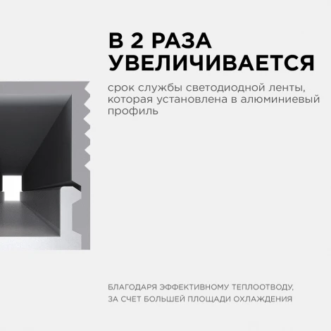 Профиль алюминиевый для светодиодной ленты П-образный, накладной, серебро, 2 метра, шир. ленты до 5мм, (рассеиватель белый матовый, заглушки - 2шт., крепеж - 4шт.) Apeyron 08-38