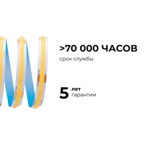 Светодиодная лента 24В 12Вт/м COB, 320д/м IP20 1000Лм/м ширина подложки 8мм, 10м CRI 90+ 4000К Apeyron 00-385