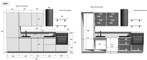 КГ 3000 ПВХ, Белый софт матовый Арника РМ в.8 Арника 00-00285375