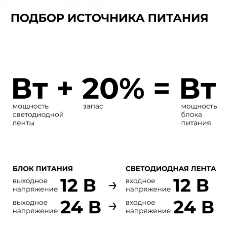 Блок питания 24В 150Вт 186-264В, 6,25А, IP67 алюминий OGM PS3-91