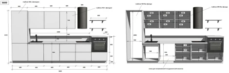 КГ 3600 ПВХ, Белый софт матовый Арника РМ в.8 Арника 00-00285387