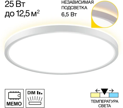 Настенно-потолочный светильник Citilux Norma CL748320 (LED, 220V, круглые)