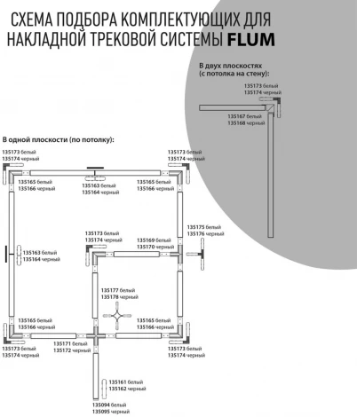 Шинопровод Novotech SHINO FLUM 135090 (48V)