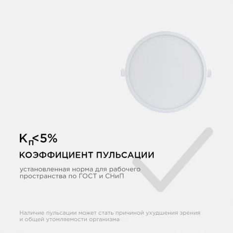 Потолочный светильник светодиодный встраиваемый 220В 18Вт 1440лм изолированный драйвер 4500К Apeyron 06-22