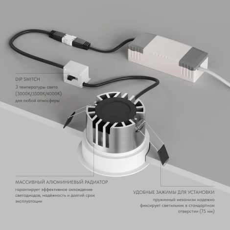 Встраиваемый светильник точечный Denkirs Shine Glow DK2431-WH белый
