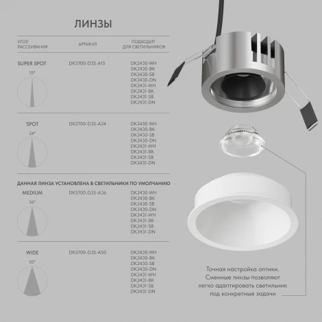 Встраиваемый светильник точечный Denkirs Shine Glow DK2431-WH белый