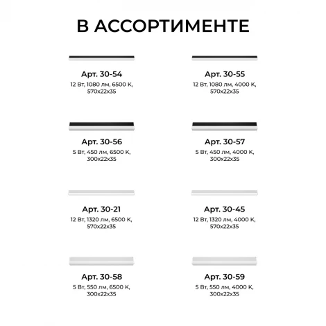 Линейный светильник светодиодный накладной 5Вт Apeyron 30-59