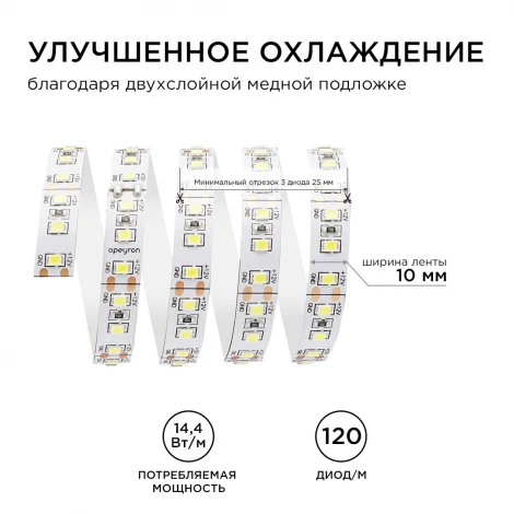 Светодиодная лента 12В СТ 14,4Вт/м SMD2835 120д/м IP20 1400Лм/м ширина подложки 10мм, 5м 4000К Apeyron 00-53
