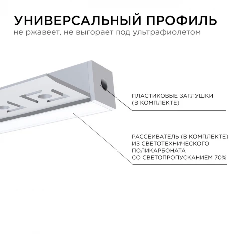 Профиль алюминиевый для светодиодной ленты под штукатурку, серебро, 2,5 метра, шир. ленты до 10мм (рассеиватель белый матовый, заглушки - 2шт.) Apeyron 08-50