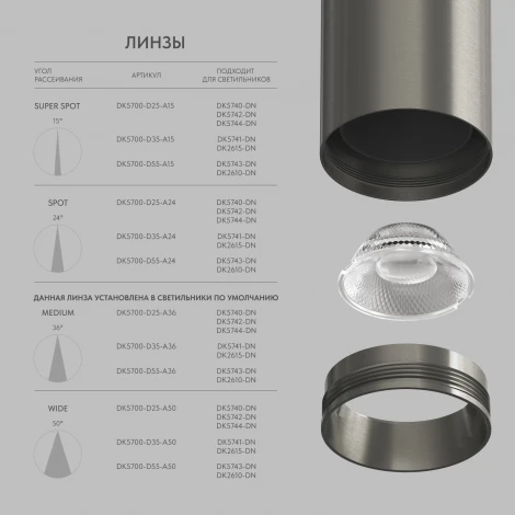 Накладной светильник Denkirs Shine Tube DK2615-DN 7W темный никель (LED, 220V, круглые)