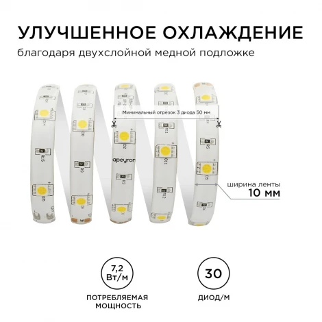 Светодиодная лента 12В СТ 7,2Вт/м SMD5050 30д/м IP65 360Лм/м ширина подложки 10мм, 5м 4000К Apeyron