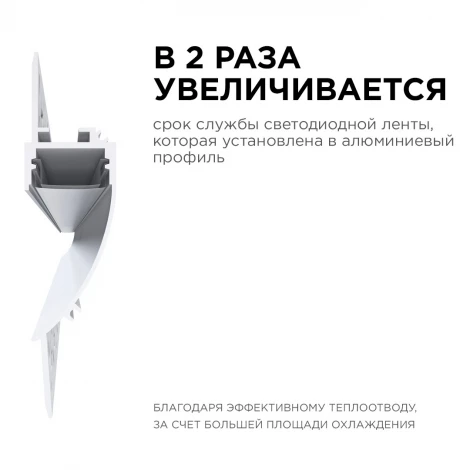 Профиль алюминиевый для светодиодной ленты под штукатурку, белый 2,5 метра, шир. ленты до 14мм, (рассеиватель белый матовый, заглушки - 2шт.) Apeyron 08-44