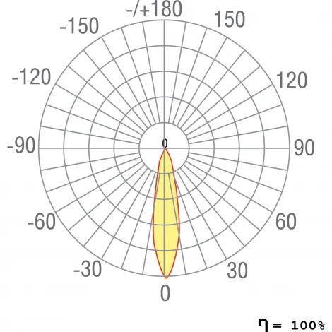 Donolux DL18433 DL18433/11WW-Track R White