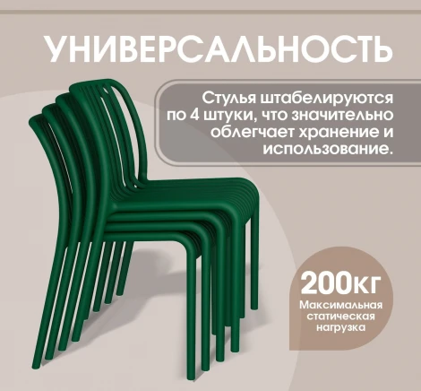 Стул Sheffilton SHT-S173 Темно-зеленый ral 6028 2585961404