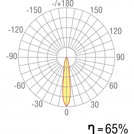 Donolux DL18443 DL18443/01 Track W Dim