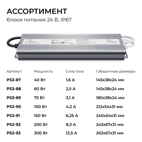 Блок питания 24В 300Вт 186-264В, 12,5А, IP67 алюминий OGM PS3-93