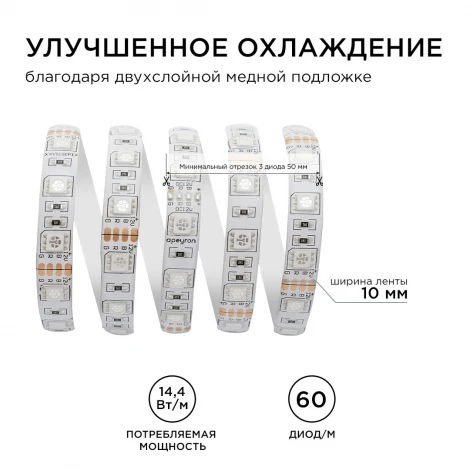 Светодиодная лента 12В СТ 14,4Вт/м SMD5050 60д/м IP65 ширина подложки 10мм, 5м RGB Apeyron 00-12