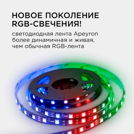 Комплект адресной светодиодной ленты 24В 14,4Вт/м SMD5050 60д/м IP20 ширина подложки 10мм(черная) 2м, RGB с аксессуарами Apeyron 10-92