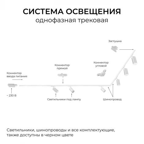 Шинопровод однофазный накладной/подвесной 220V IP20 2 метра, черный, алюминий Apeyron R45-08