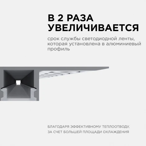 Профиль алюминиевый для светодиодной ленты под гипсокартон и керамическую плитку толщиной до 9мм, серебро, 2,5 метра, шир. ленты до 9мм (рассеиватель белый матовый, заглушки - 2шт.) Apeyron 08-53