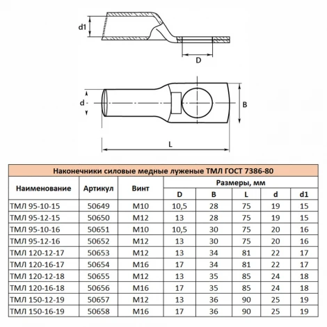 Наконечник медный луженый LD-TML-120-16-17 Stekker 50654